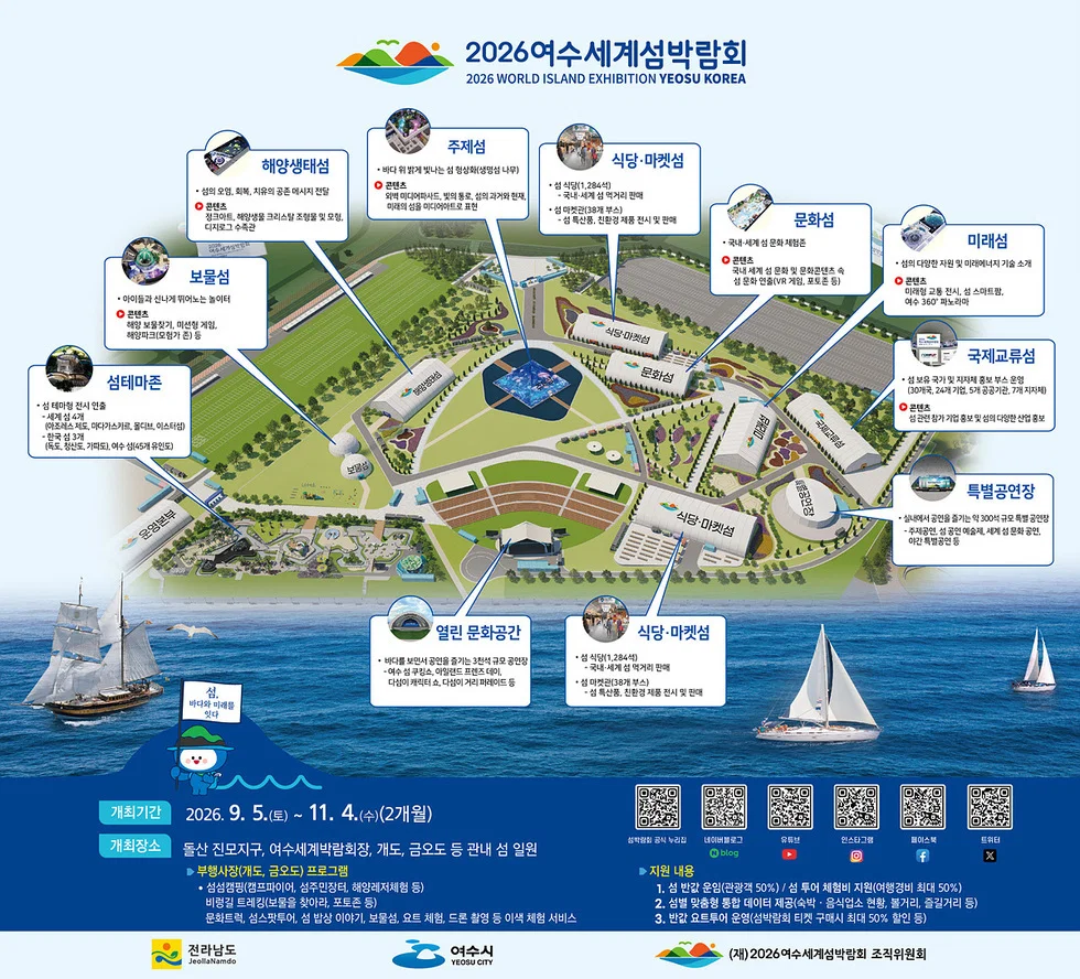 700억 들였다는 여수 세계섬박람회 근황.jpg | 인스티즈