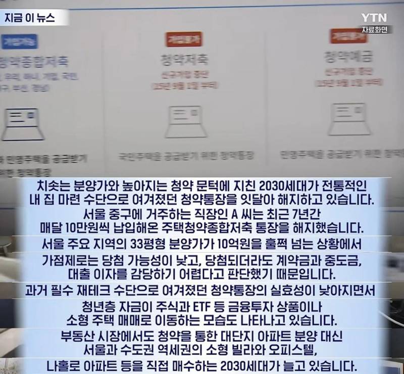 💥요즘 젠지들 폭주중이라는 주택청약해지..JPG | 인스티즈