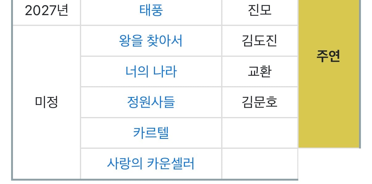 [잡담] 구교환 영화 차기작 쌓인거 보셈 | 인스티즈