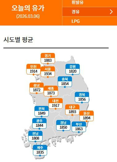오늘의 유가 | 인스티즈