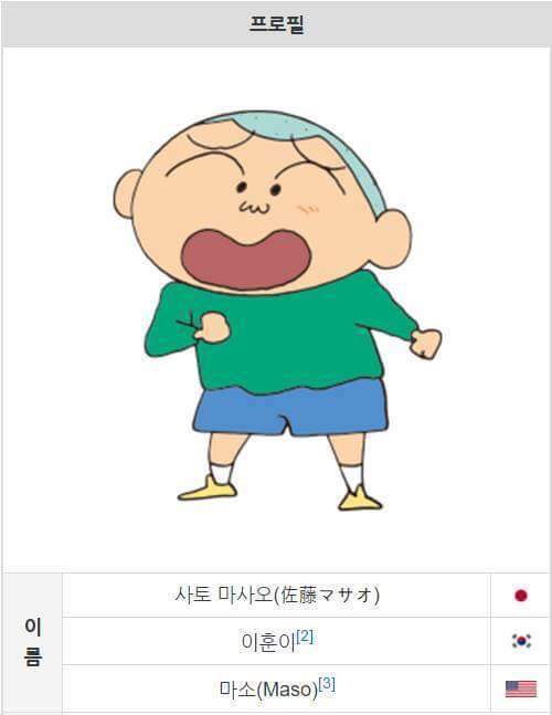 짱구 영문판 이름.jpg | 인스티즈