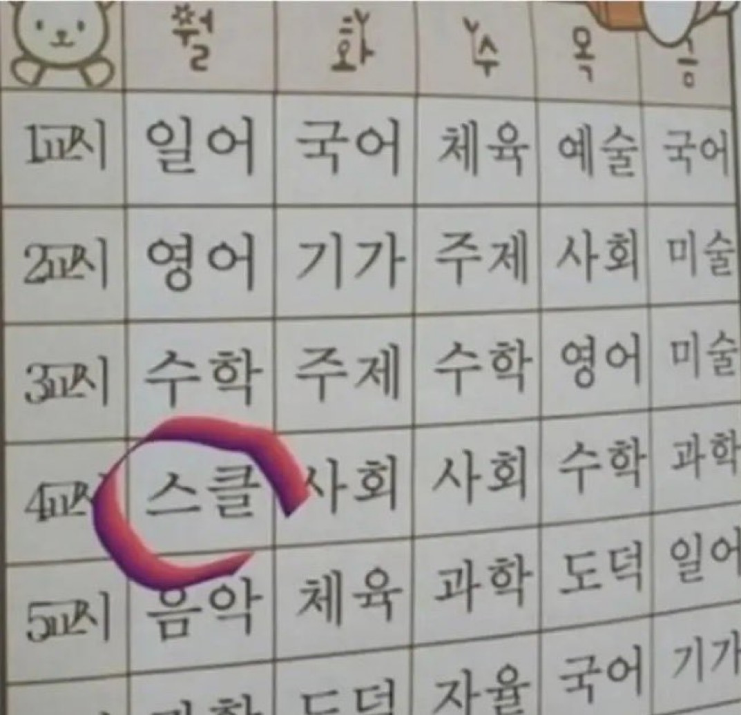 30대 이후로 모른다는 교과 과목 | 인스티즈