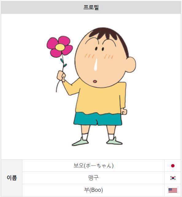 짱구 영문판 이름.jpg | 인스티즈