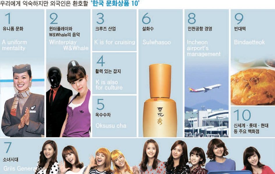 소녀시대 전성기 시절 커리어.jpg | 인스티즈