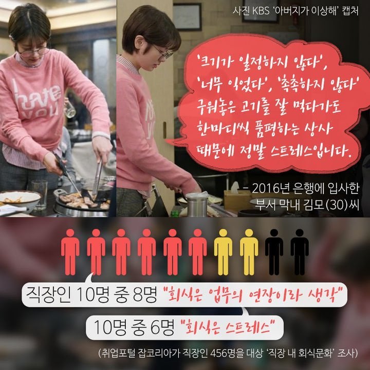 7년 고깃집 알바가 공개하는 고기 잘 굽는 법 TOP 4 | 인스티즈
