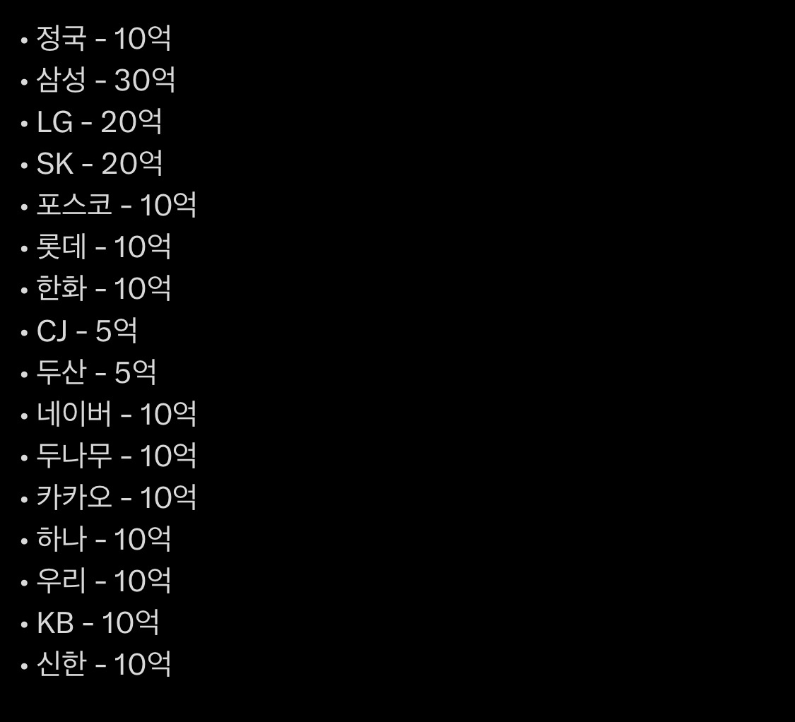 전나 화끈한것같은 방탄 정국의 행보.. | 인스티즈