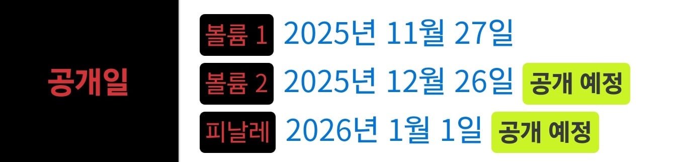 충격적인 오늘 공개된 넷플릭스 드라마 제작비...jpg | 인스티즈