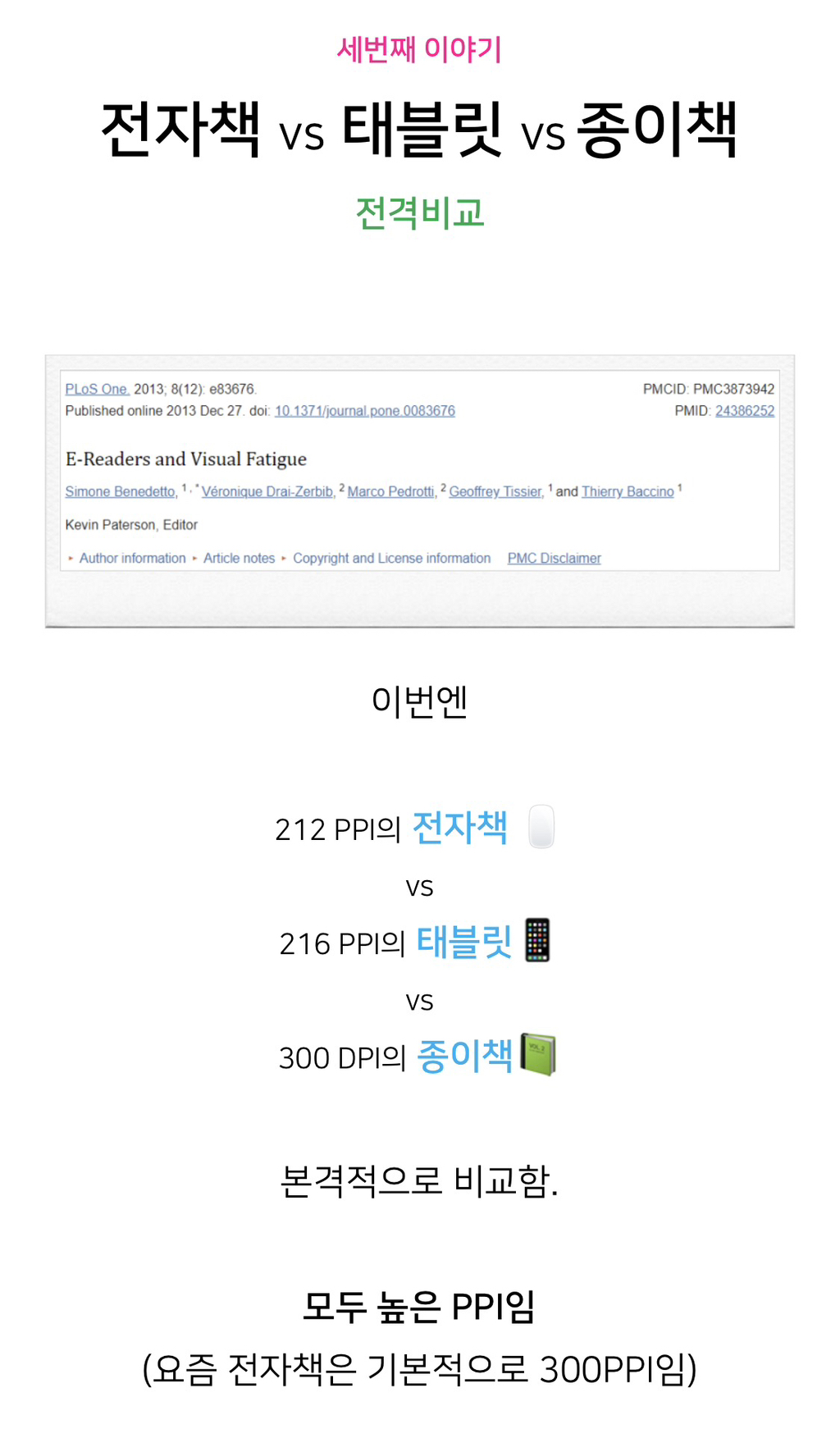 이북리더기vs아이패드 눈피로도 차이 | 인스티즈