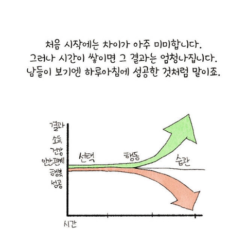 인생의 운이 트이기 시작할 때 나타나는 이 징조 | 인스티즈