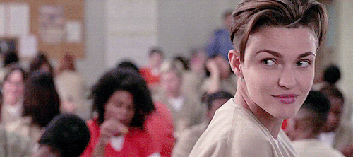 역대 레즈비언들이 뽑은 할리우드 여자 연예인 순위 | 인스티즈