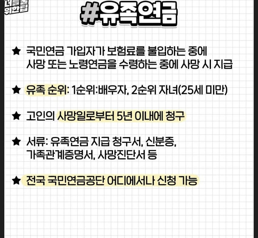 부모님 돌아가셨을때 꼭 해야할일 | 인스티즈