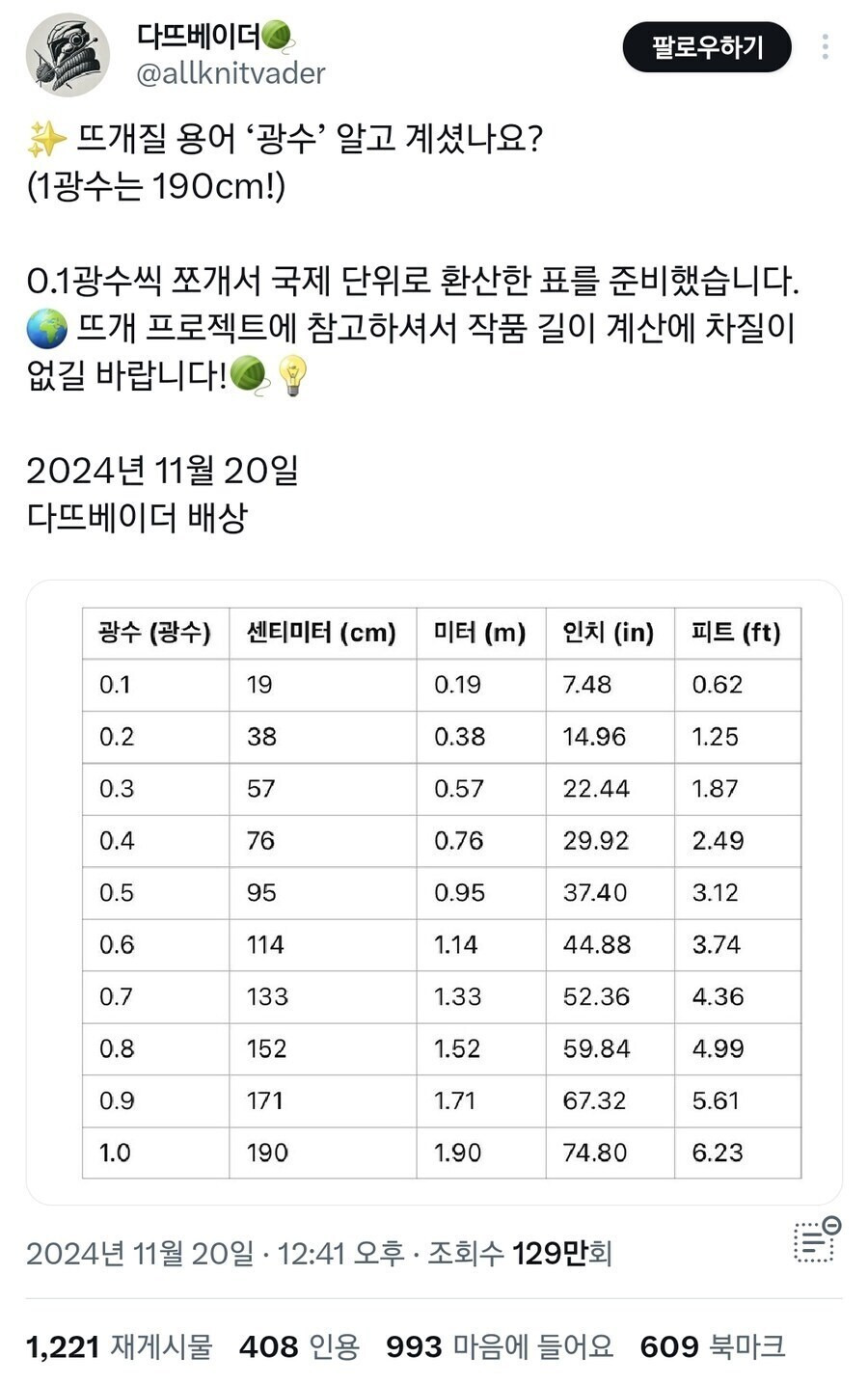 한국에서 새로 만들어 졌다는 단위 | 인스티즈
