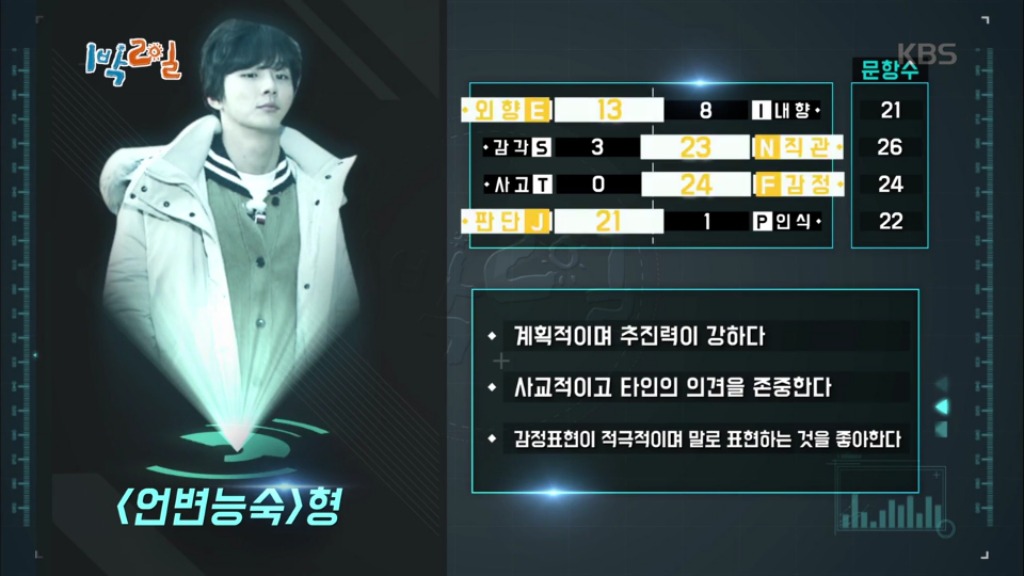 어제자 1박2일 멤버들 MBTI 유형 검사결과.jpg | 인스티즈