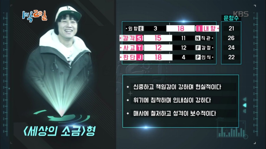 어제자 1박2일 멤버들 MBTI 유형 검사결과.jpg | 인스티즈