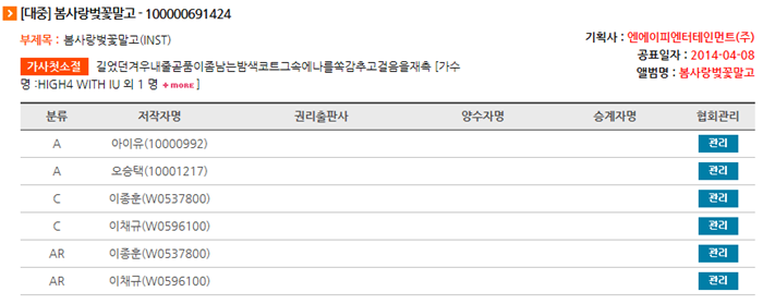  아이유 작사&amp;작곡 모음.jpg | 인스티즈