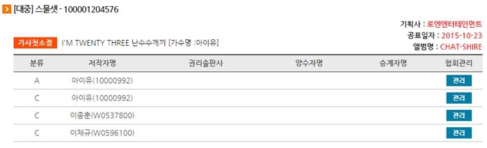  아이유 작사&amp;작곡 모음.jpg | 인스티즈