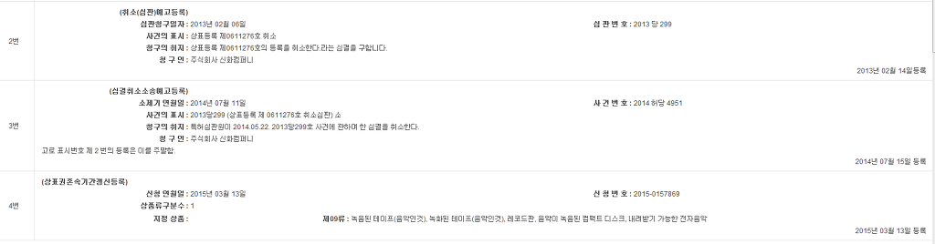 곱게 나간 연예인이라곤 박명수밖에 없다는 기획사계의 똥차 구남친 sm을 12년전에 나온 신화가 12년만에 온전한 신화가 되기까지의 과정 | 인스티즈