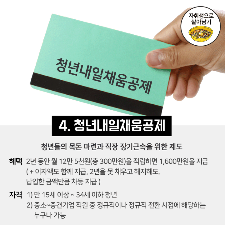 저축하면 만기 때 2배로 불려준다는 꿀통장 5가지 | 인스티즈