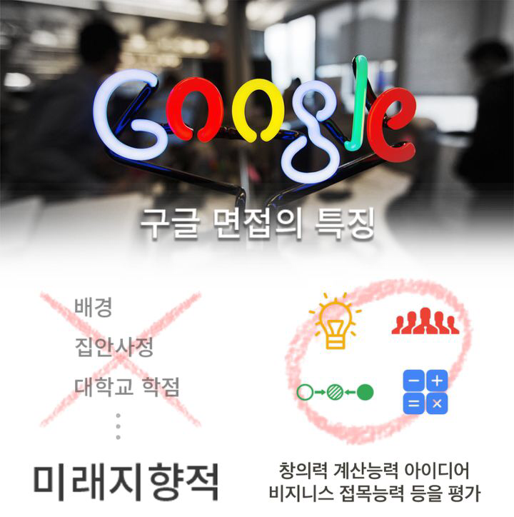 구글 면접에서 실제 나온 문제 | 인스티즈