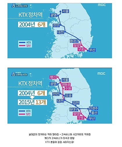 사람들이 ktx를 점점 안타는 이유 | 인스티즈