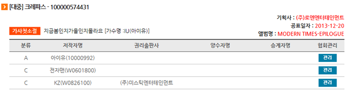  아이유 작사&amp;작곡 모음.jpg | 인스티즈