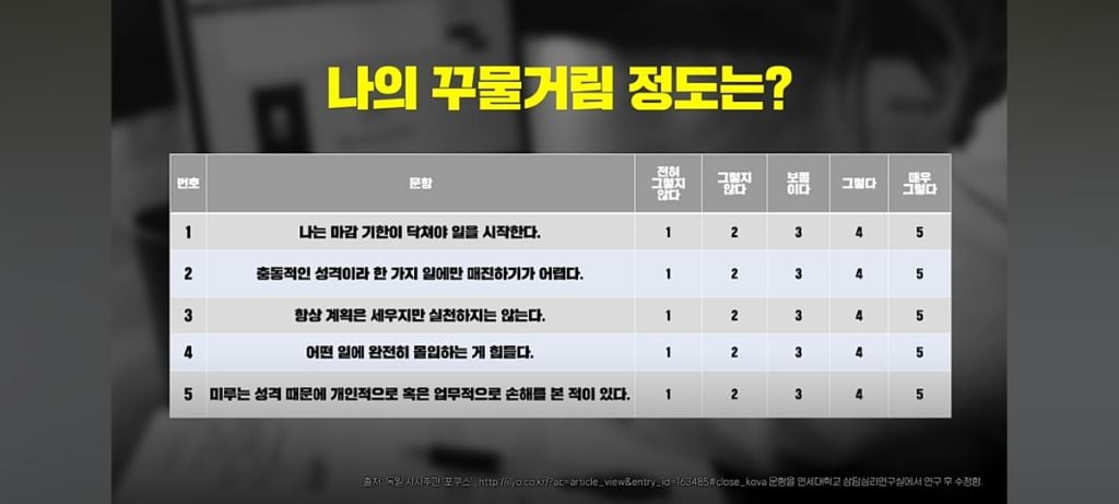 아직도 일을 미루고 있는 당신! 그래 바로 너! (미루는 습관 해결하기!) | 인스티즈