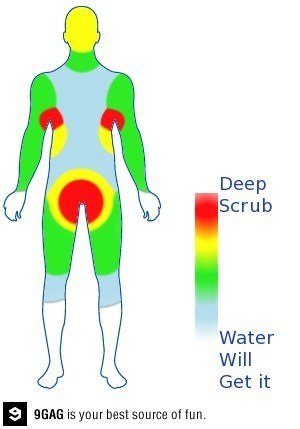 남자들의 씻는 법 | 인스티즈