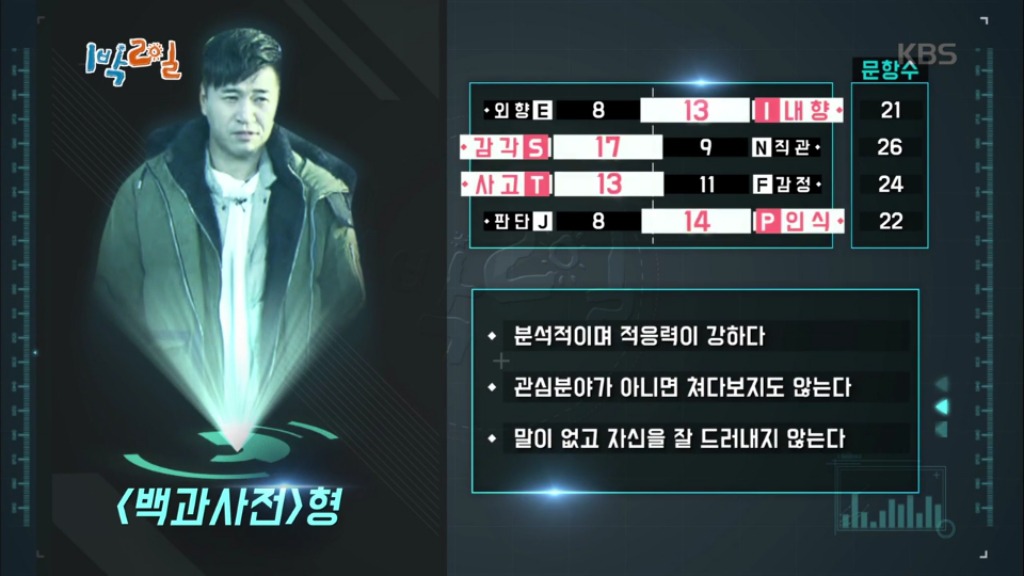 어제자 1박2일 멤버들 MBTI 유형 검사결과.jpg | 인스티즈