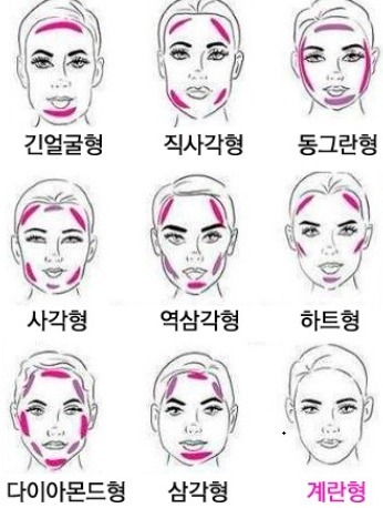 동안의 특징jpg | 인스티즈