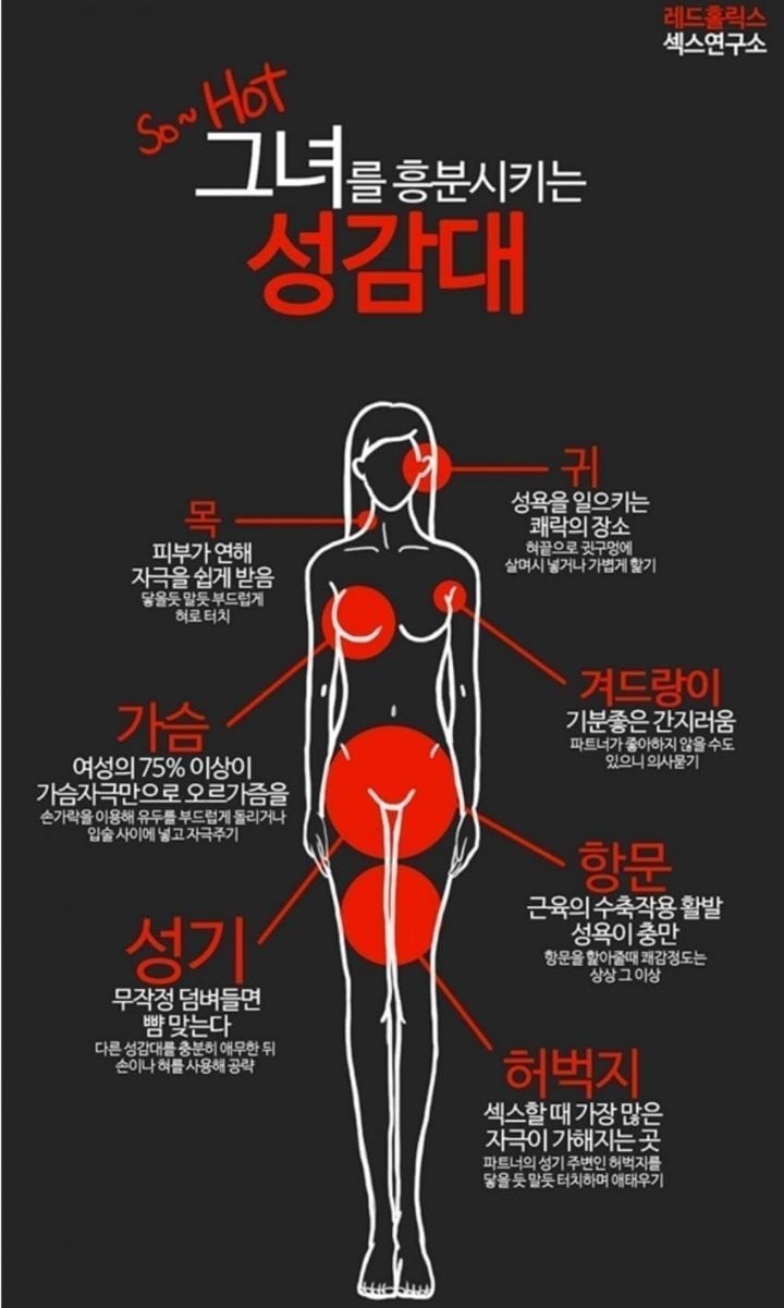 여자의 성감대 부위.jpg | 인스티즈