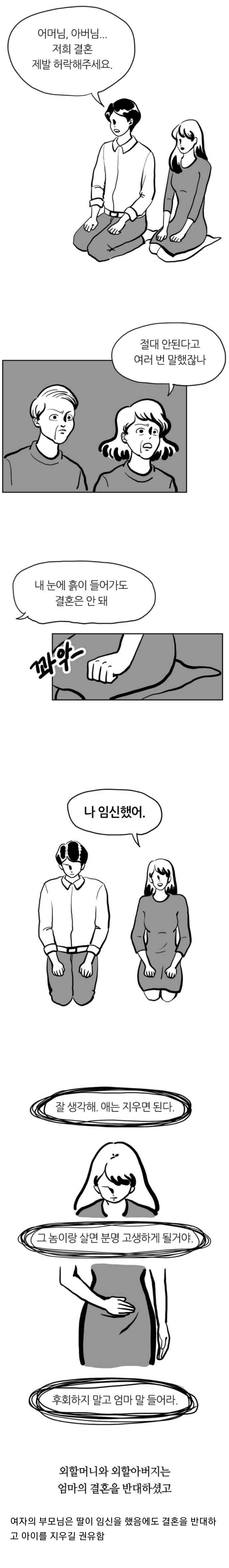 기를 쓰고 결혼해서 딸까지 불행하게 만드는 부모 마인드.jpg | 인스티즈