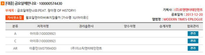  아이유 작사&amp;작곡 모음.jpg | 인스티즈