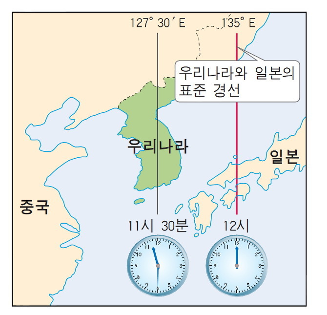 우리나라와 일본은 왜 시차가 없을까? | 인스티즈