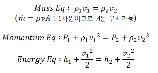 [이과주의] 이과를 위한 재밌는 물리이론 3가지를 알아보자 | 인스티즈