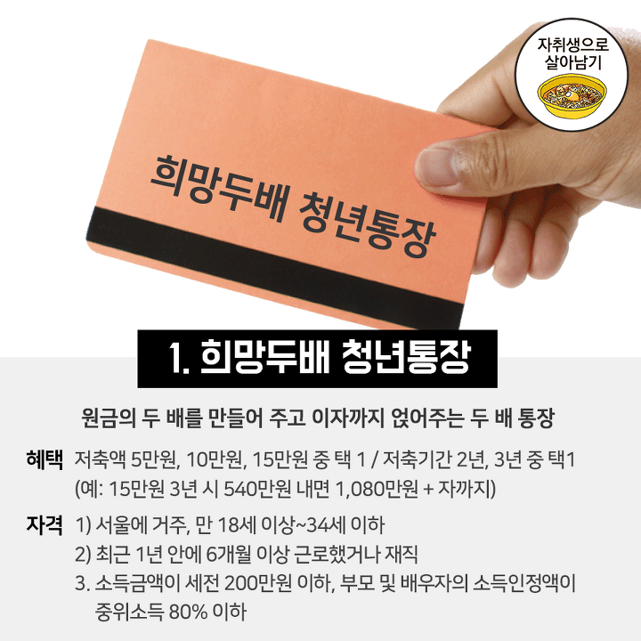 저축하면 만기 때 2배로 불려준다는 꿀통장 5가지 | 인스티즈