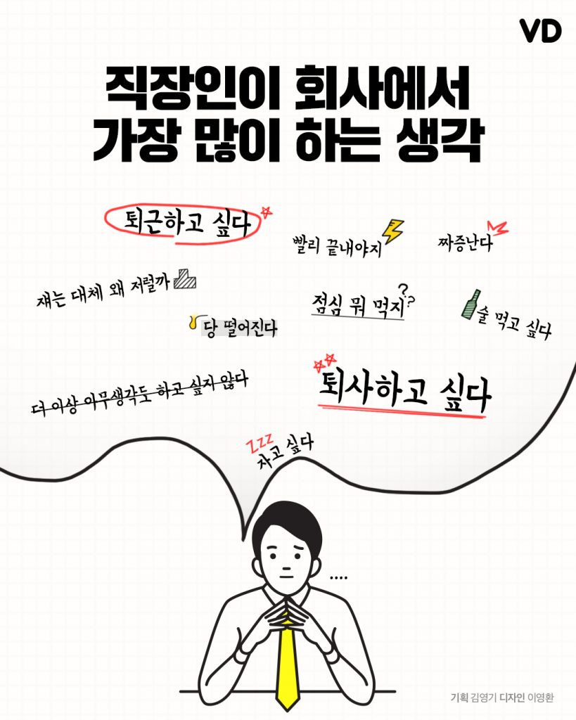 직장인이 회사에서 가장 많이 하는 생각 | 인스티즈
