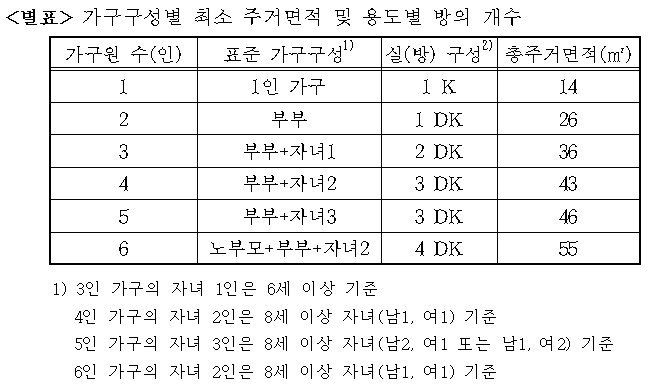 월세 38만원짜리 방.jpg | 인스티즈