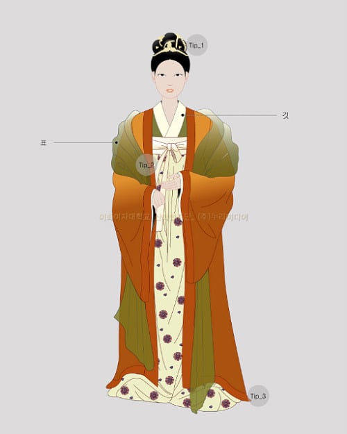 [한복] 시대별 한복의 변화 | 인스티즈