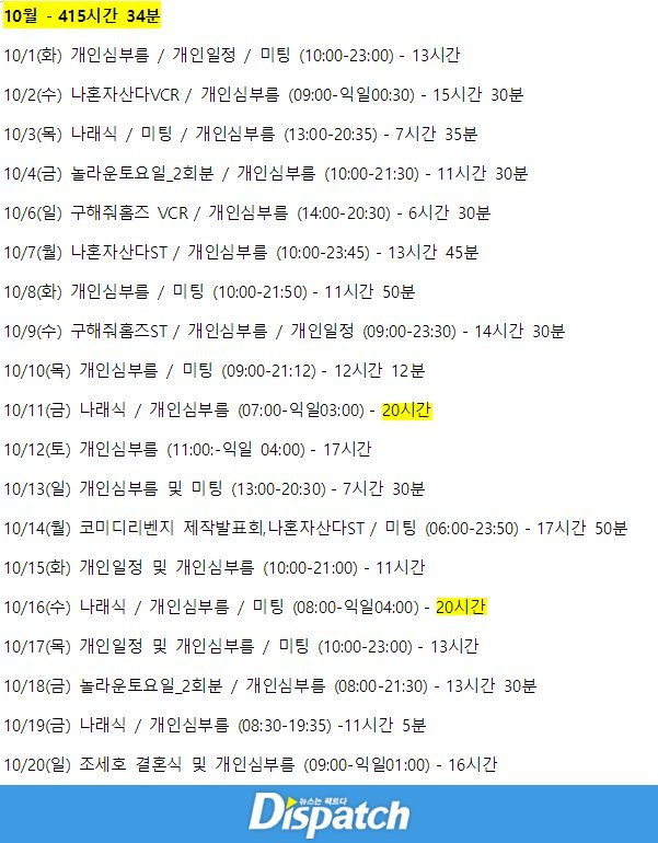 박나래 매니저 평균 근무 시간 | 인스티즈