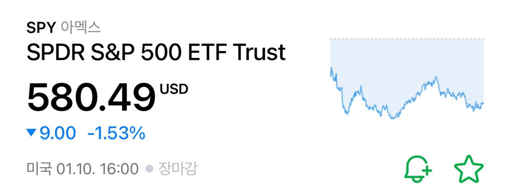 주식 초보를 위한 미국 지수추종 ETF 투자 전 알아두면 좋을 이야기 | 인스티즈