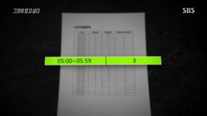 그것이 알고싶다 전신에 소름돋던 순간들.jpg | 인스티즈