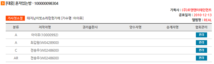  아이유 작사&amp;작곡 모음.jpg | 인스티즈