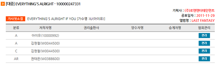  아이유 작사&amp;작곡 모음.jpg | 인스티즈