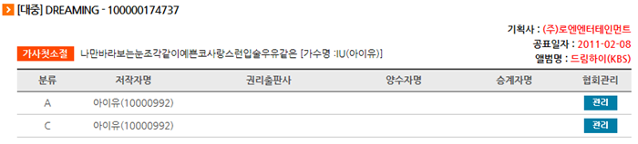  아이유 작사&amp;작곡 모음.jpg | 인스티즈