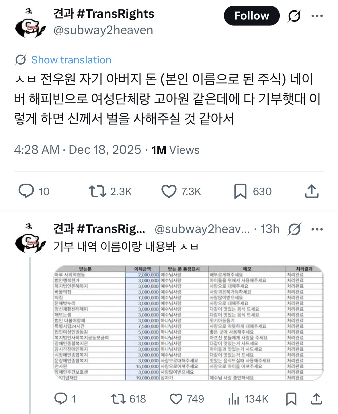 전우원 기부액 및 기부처.jpg | 인스티즈