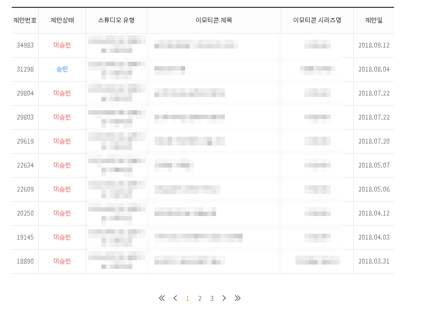 카톡 이모티콘 제작도전기 | 인스티즈