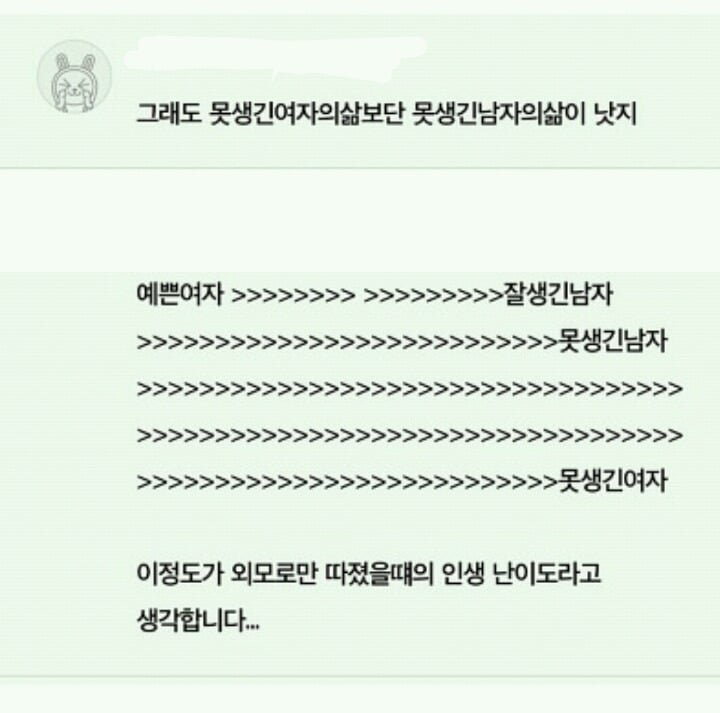 남초 회원들이 생각하는 남녀 외모에 따른 인생 난이도 | 인스티즈
