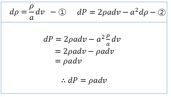 [이과주의] 이과를 위한 재밌는 물리이론 3가지를 알아보자 | 인스티즈