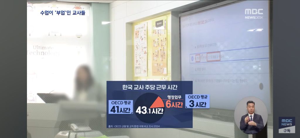 수업이 '부업'인 교사들 | 인스티즈