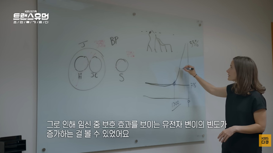 너무 놀라워서 해외에서 연구감이라는 우리나라 직업 | 인스티즈